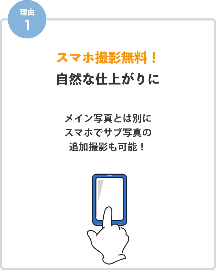 メイン写真とは別にスマホでサブ写真の追加撮影も可能!