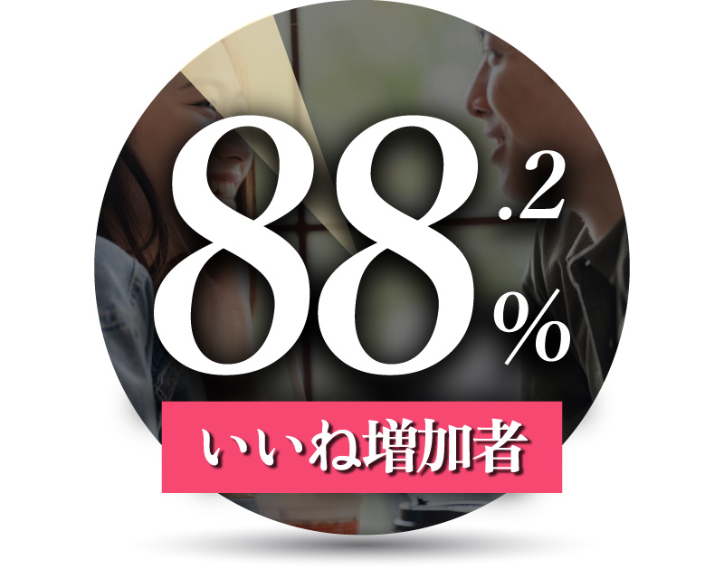 グラフ88.2